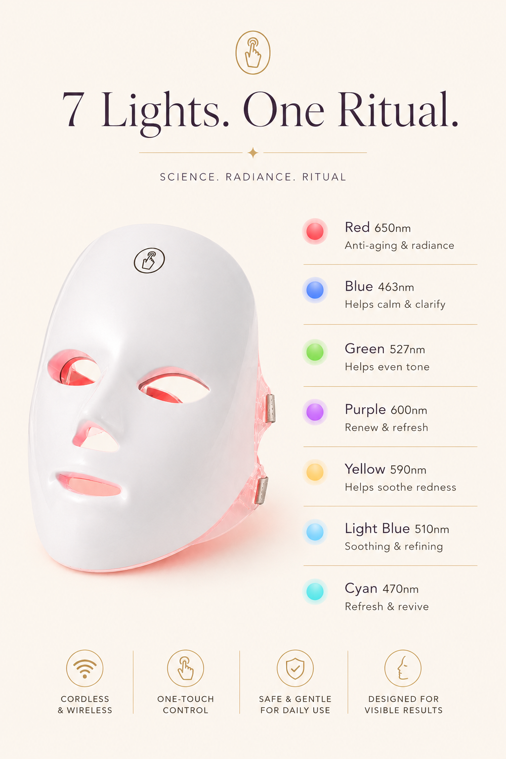 Nyxel - LED Face Mask