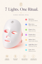 Nyxel - LED Face Mask