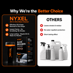 Nyxel® - Oil Film Remover