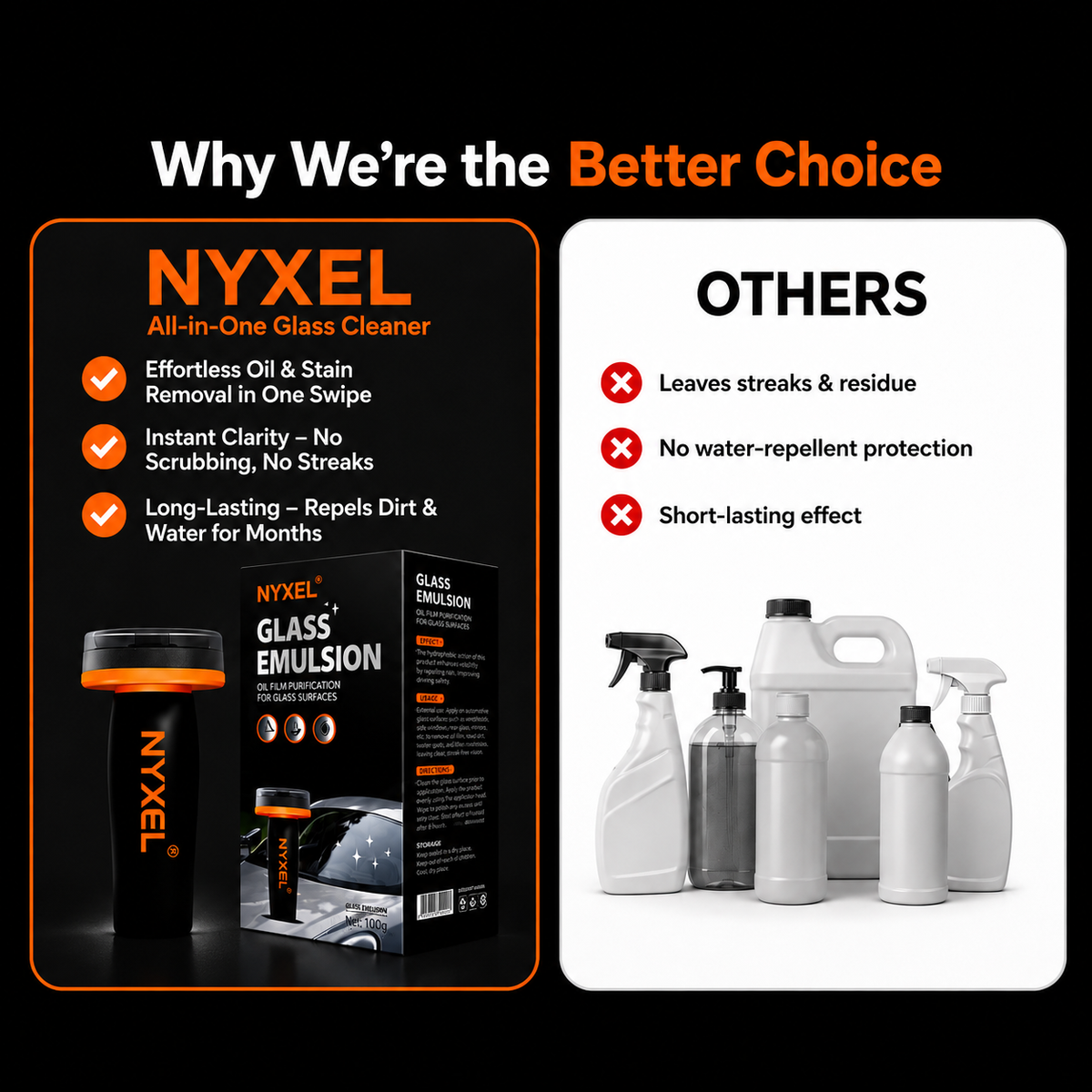 Nyxel® - Oil Film Remover