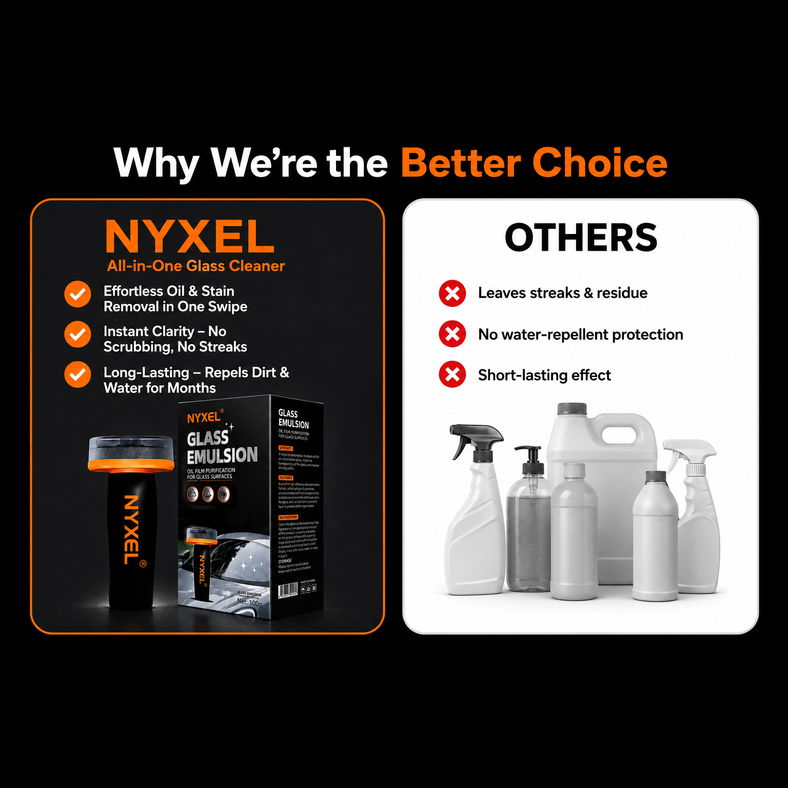 Nyxel® - Oil Film Remover